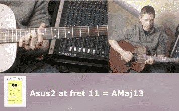 Open String Chords Up The Neck