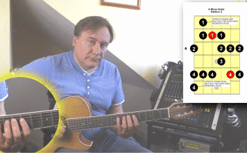 blues scale guitar