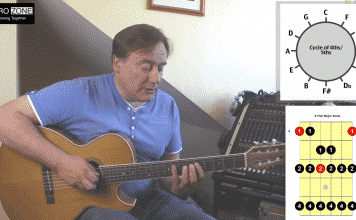 seven major scales in one position