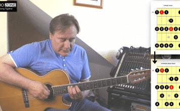 guitar scales