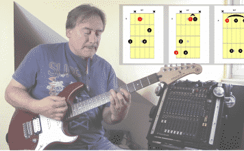 Dominant seventh chords in five positions up the guitar fretboard