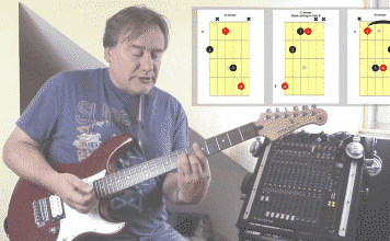 Minor Chords Taken Up The Guitar Fretboard