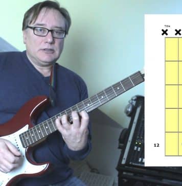 Essential Guitar Finger Stretching Exercises