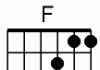 F chord