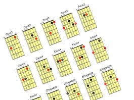 guitar chords for beginners