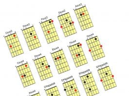 Guitar Chords Picture