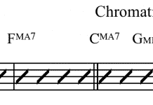 Altered chord progression jazz