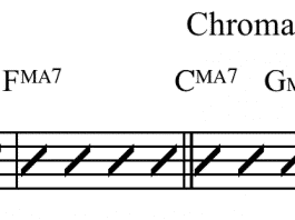 Altered chord progression jazz