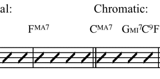 Altered chord progression jazz