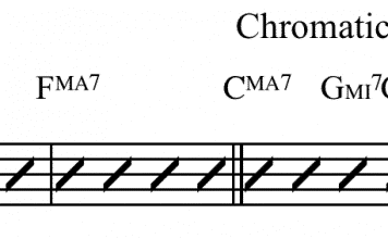 Altered chord progression jazz