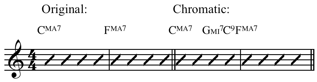 jazz progressions