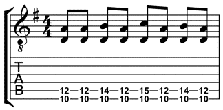 blues chords