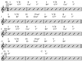 Rhythm changes complete in B flat Spitzer