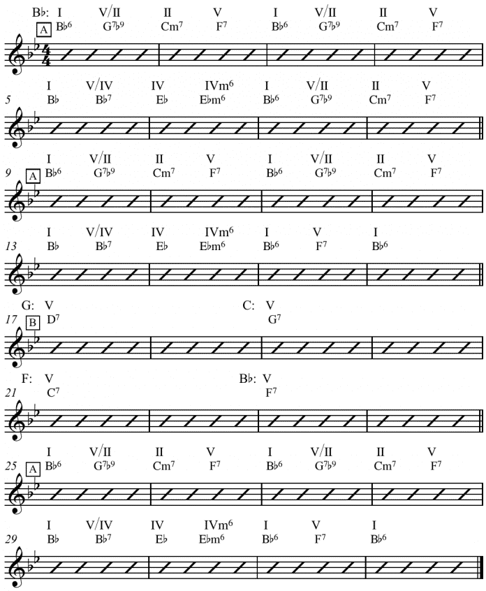 Rhythm changes complete in B flat Spitzer