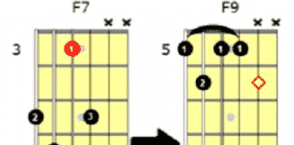 b7 chord