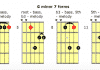 cool chord progressions