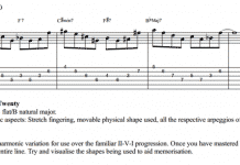 jazz guitar solo