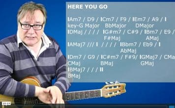 jazz guitar chord progressions