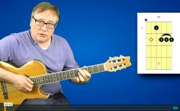 chord progressions guitar