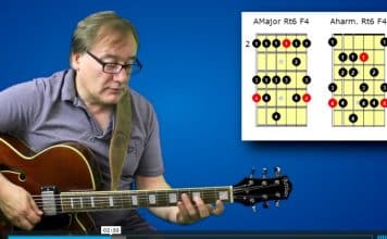 harmonic minor scale guitar