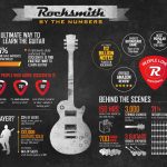 guitar infographic