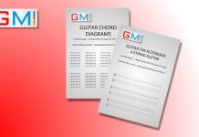 Blank Guitar Chord Boxes