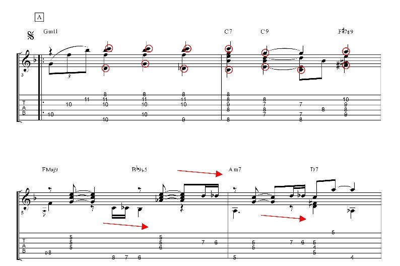 chord melody arrangements for jazz guitar