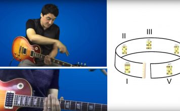 Minor Pentatonics learning to Chang Keys
