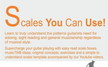 SCALES YOU CAN USE – Guitar Scale Method Updates SCALES YOU CAN USE