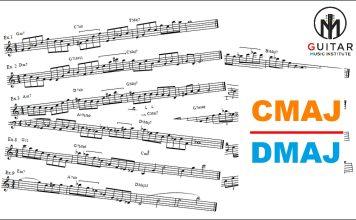 Review Of Bill Frisell Transcriptions By Jan Jakut Upper Voicings Image