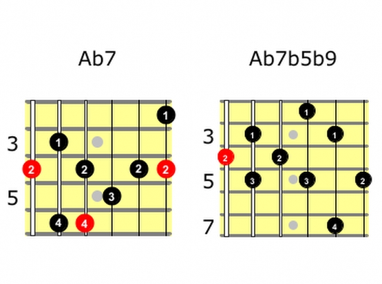 upper voicing arpeggios for guitar