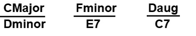 polychord examples for guitar