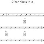 12 bar blues