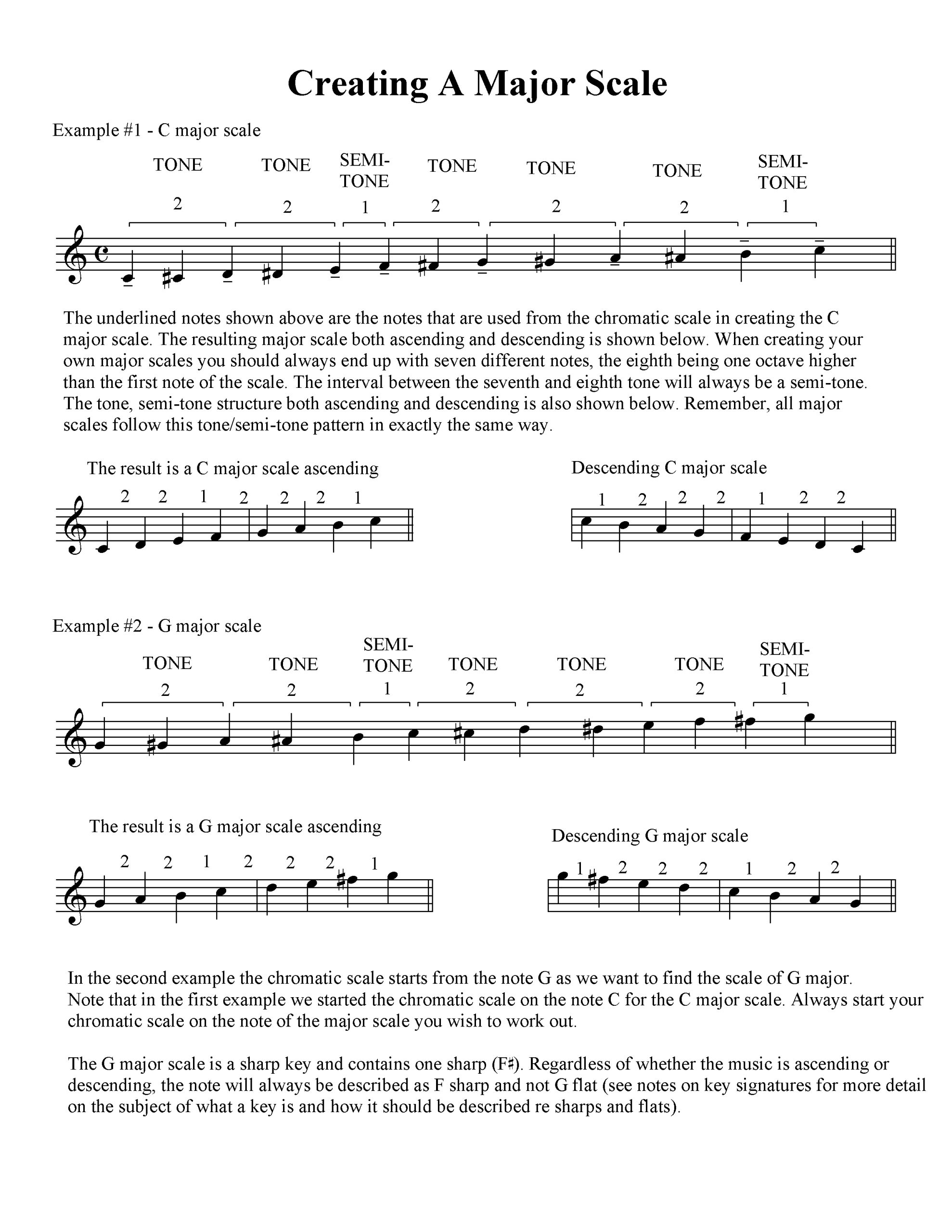 Creating a major scale