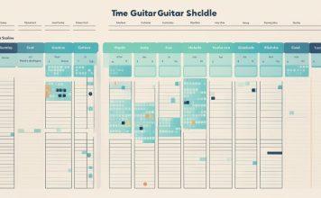 Optimize Your Routine with a Guitar Practice Schedule Guitar practice schedule