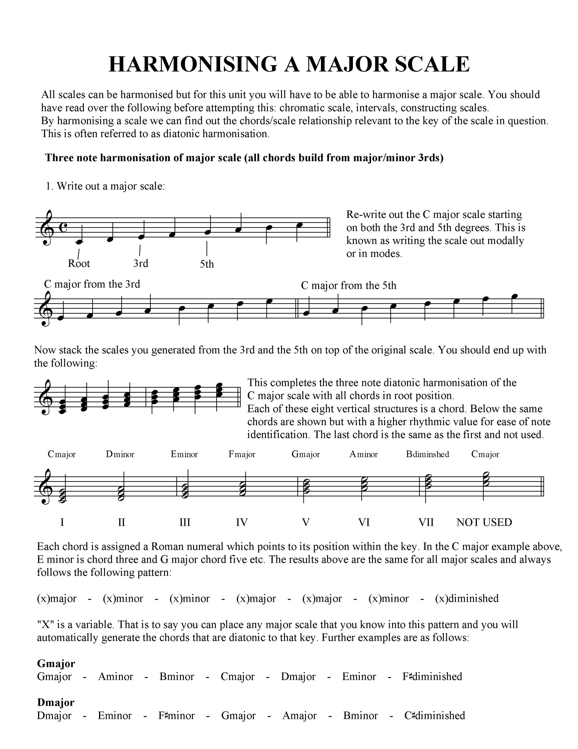 Harmonising a major scale