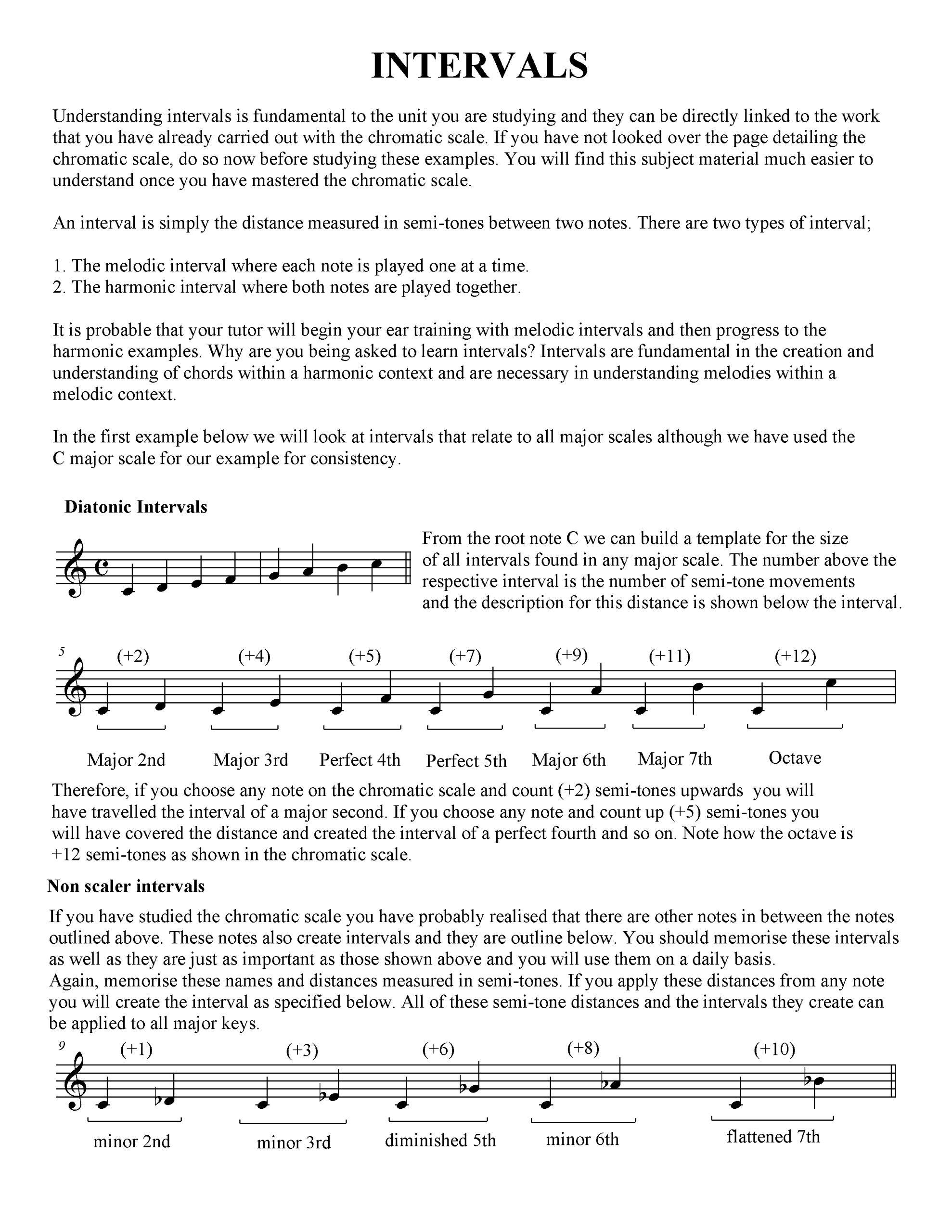 Intervals for music