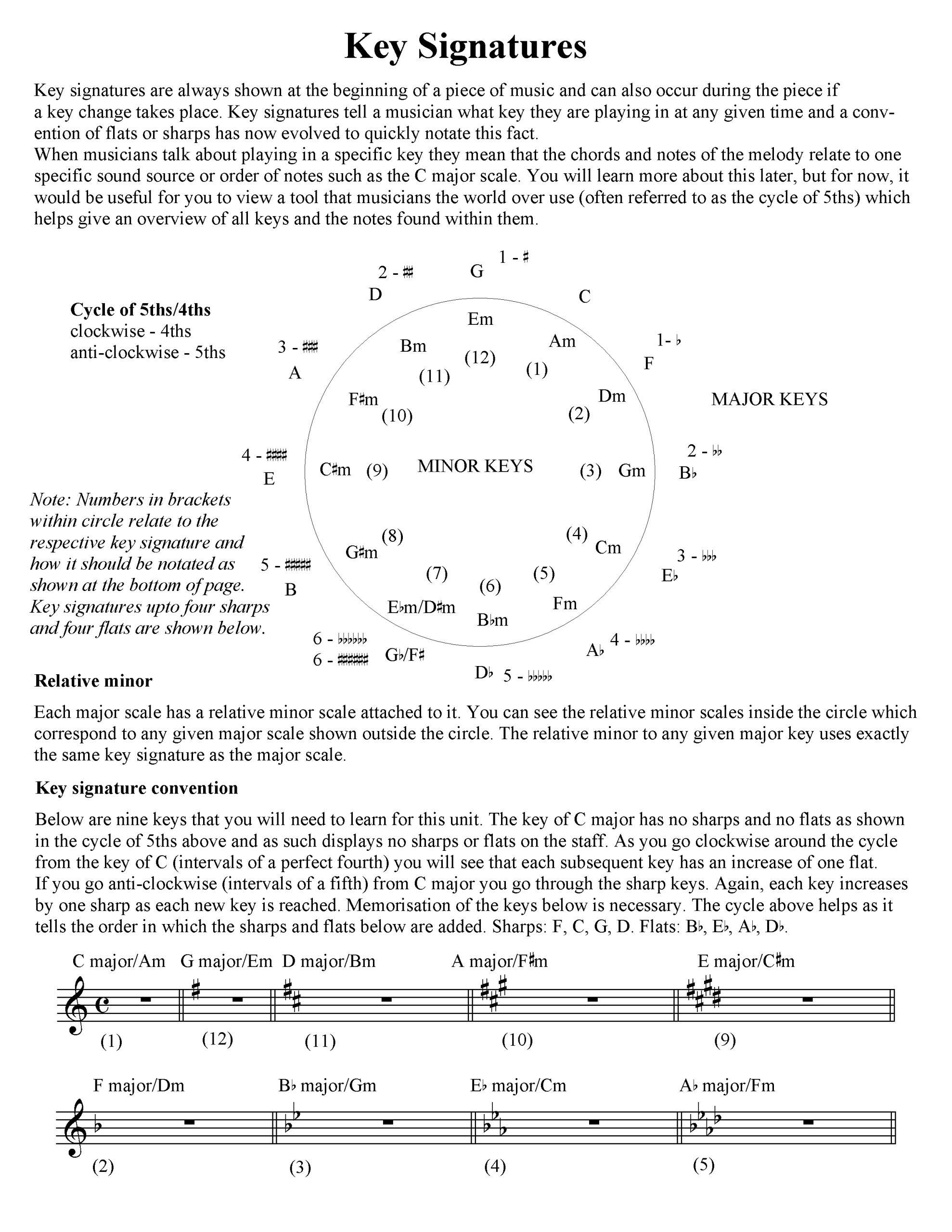 Key Signatures Key Signatures