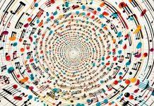 Unlocking Symmetrical Scales and Harmony Symmetrical harmony explained