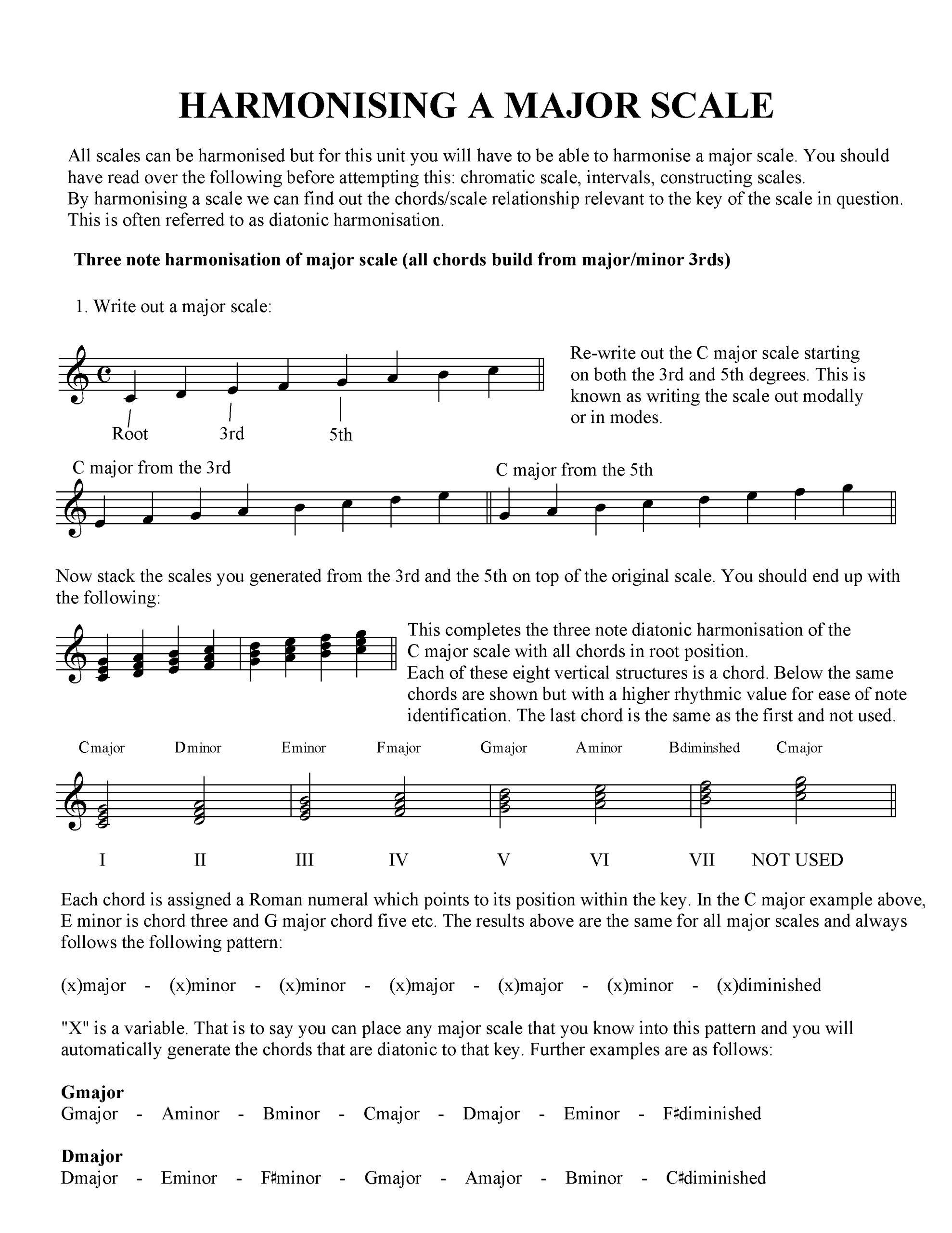 Harmonising a major scale