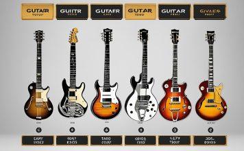 Exploring The History of Guitar Evolution The history of the guitar