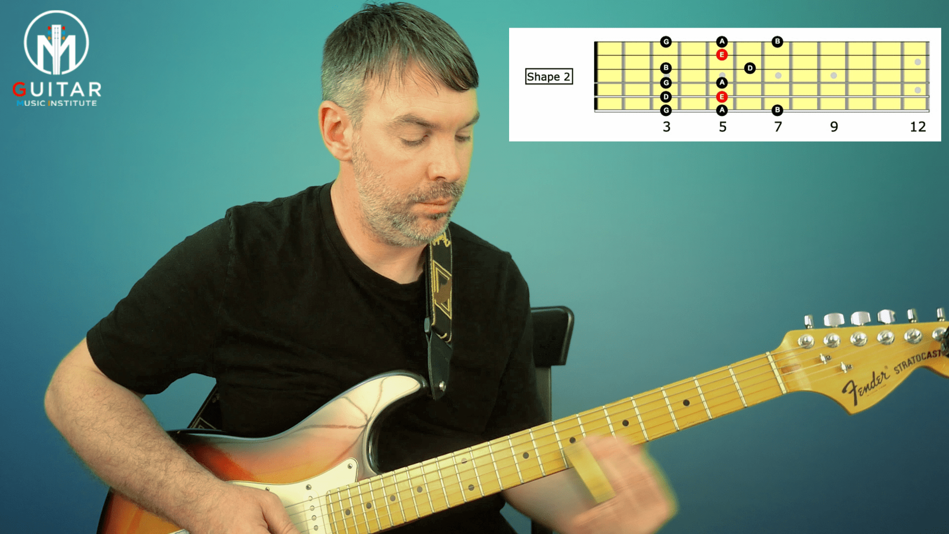 Free Slide Guitar Course Download | GMI - Guitar & Music Institute ...