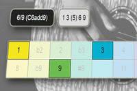 chord-intervals-and-symbols
